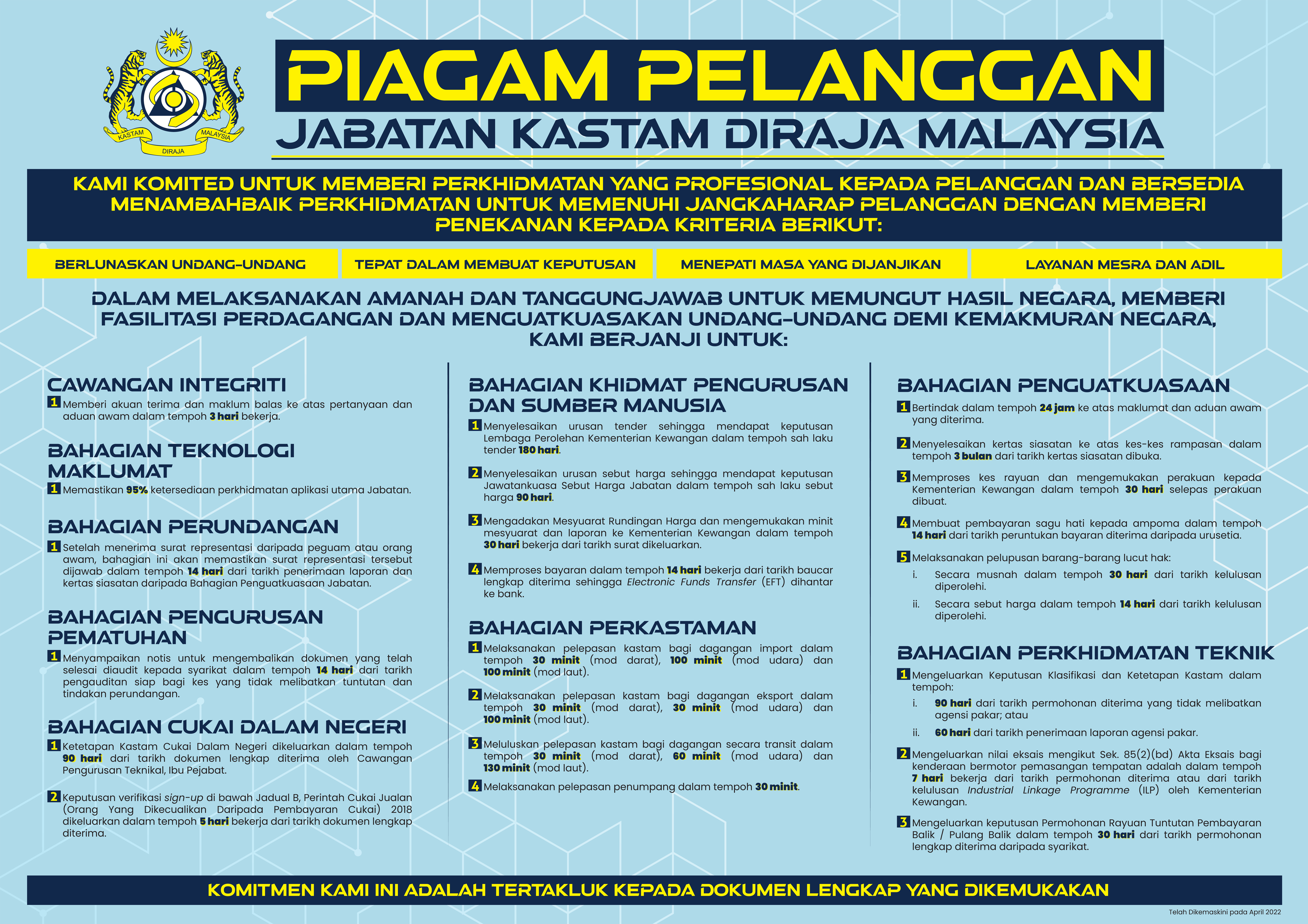 PIAGAM PELANGGAN 2022 030822 1